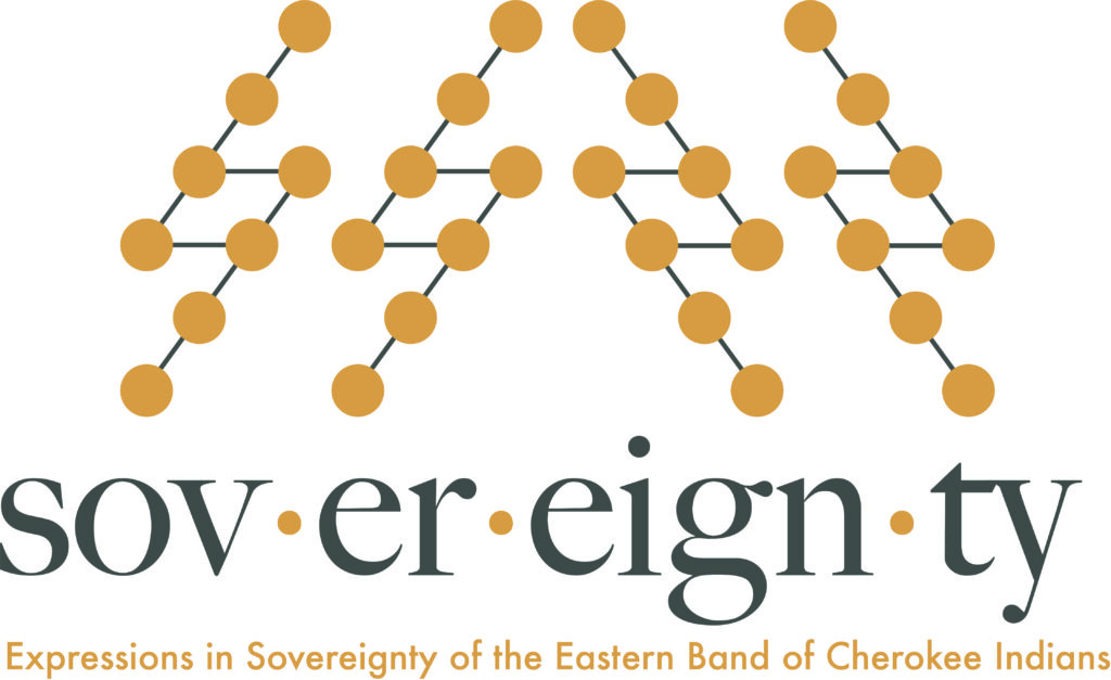 Sovereignty logo, Museum of the Cherokee People